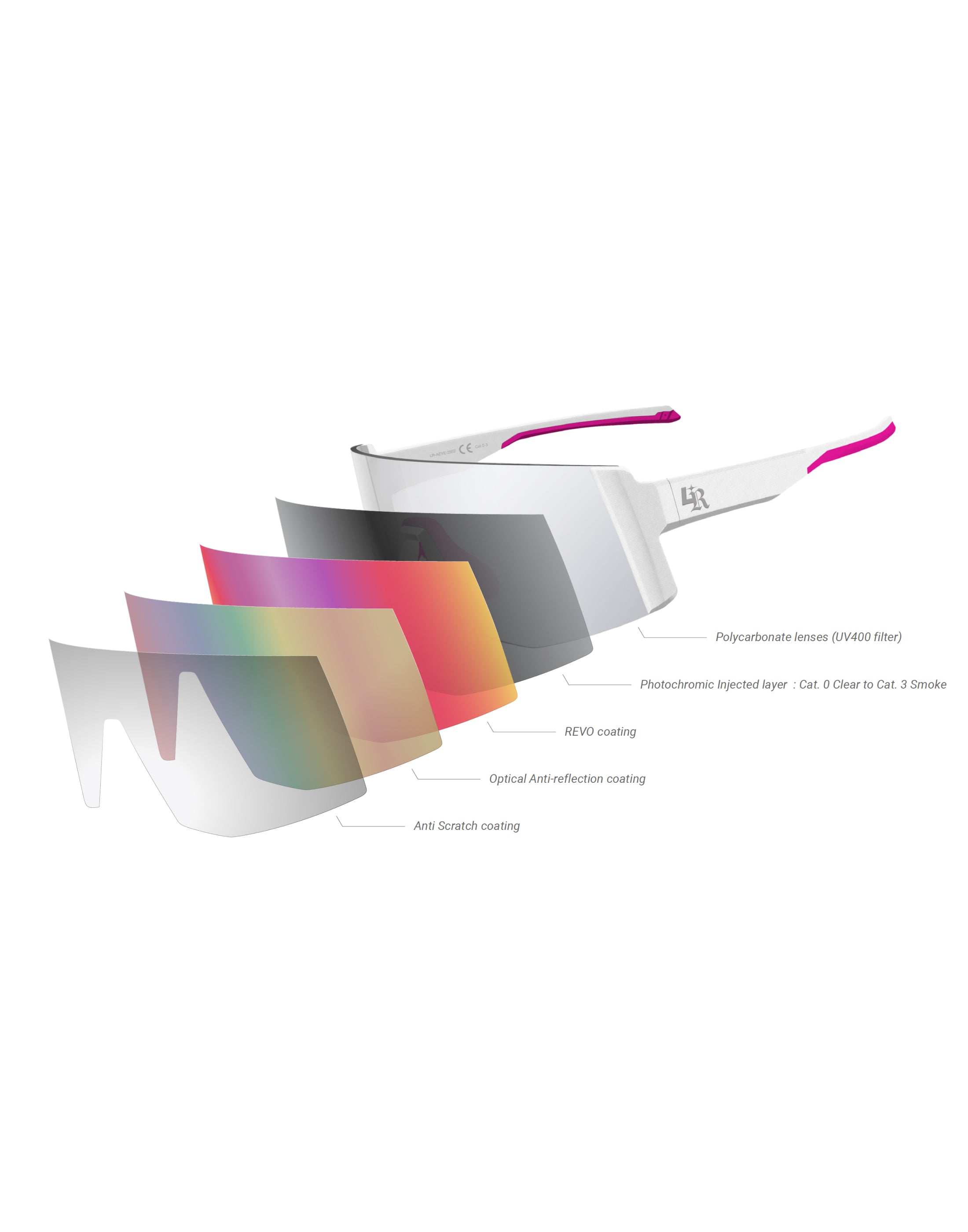 Lentes Loose Riders C/S Rogue Photochromic white
